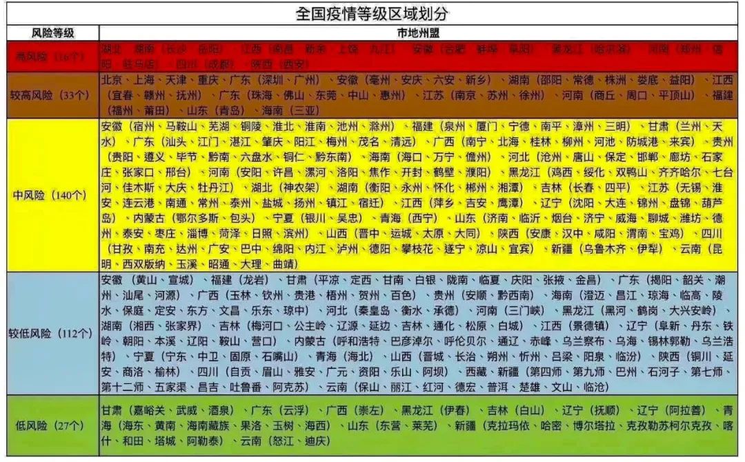 澳门三肖三码准精100%黄大仙，精选解析解释落实