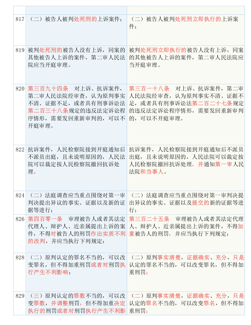 三期内必开一肖免费资料，实用释义解释落实