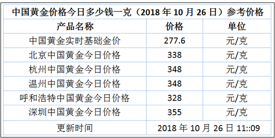 香港澳门彩开奖结果查询记录，精选解析解释落实