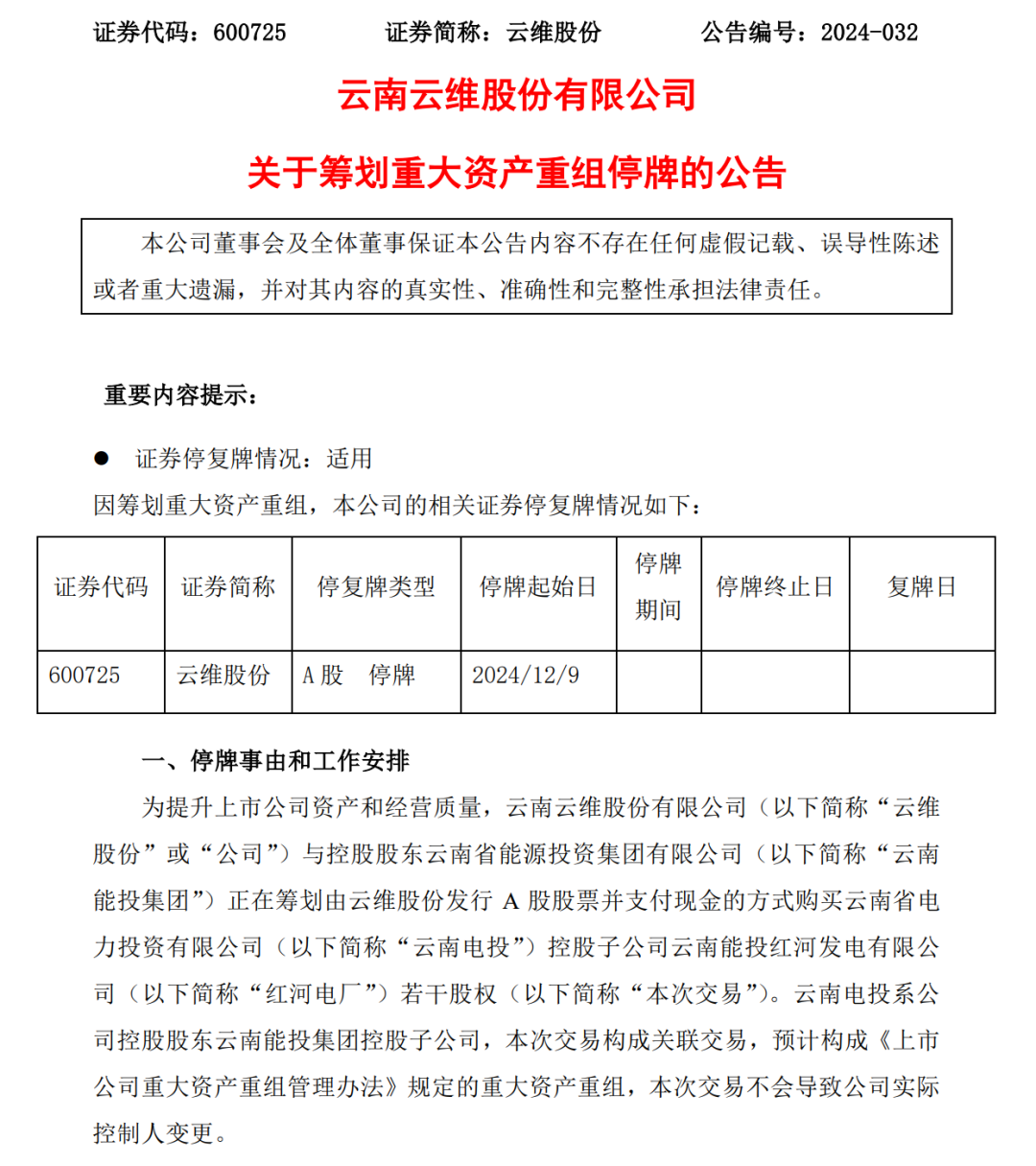 云维集团最新消息