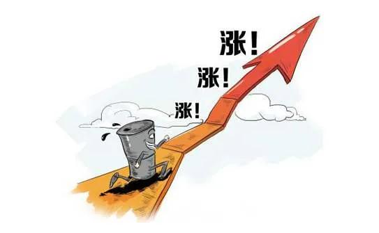 今天国际最新原油价格是多少