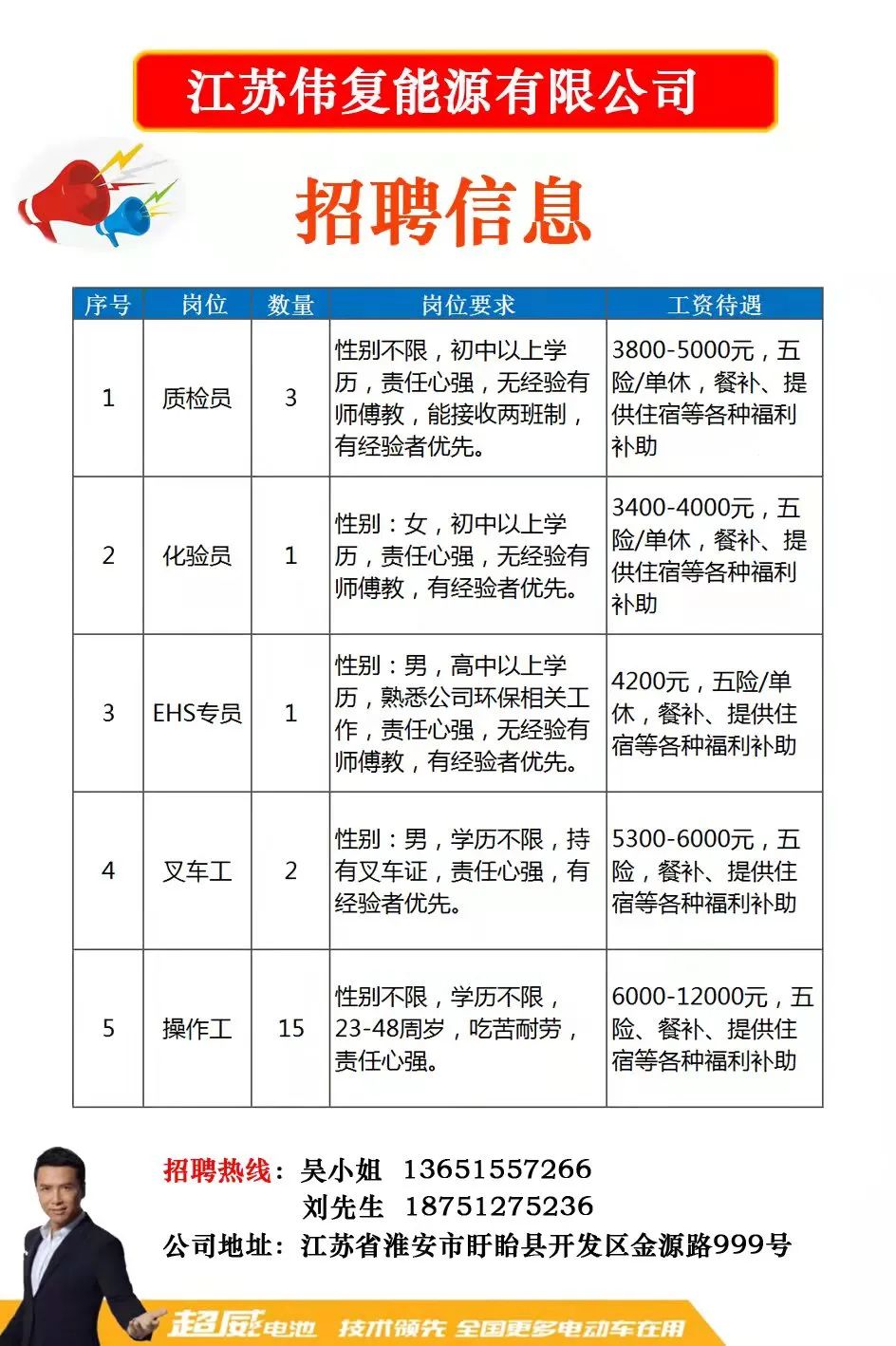 无锡百姓网司机最新招聘