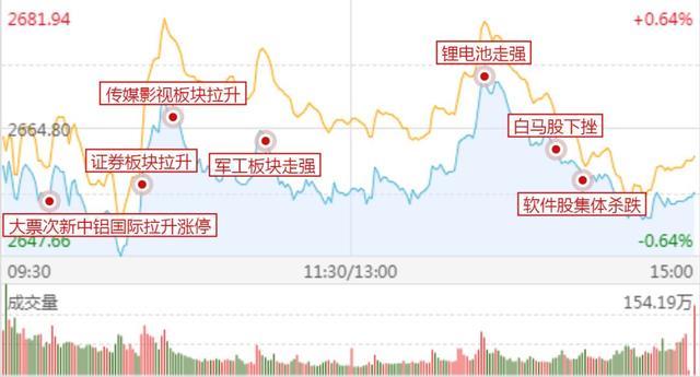 连云港股票停牌最新消息
