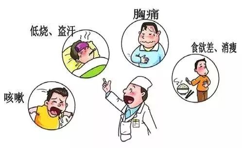 喷门迟缓症最新疗法