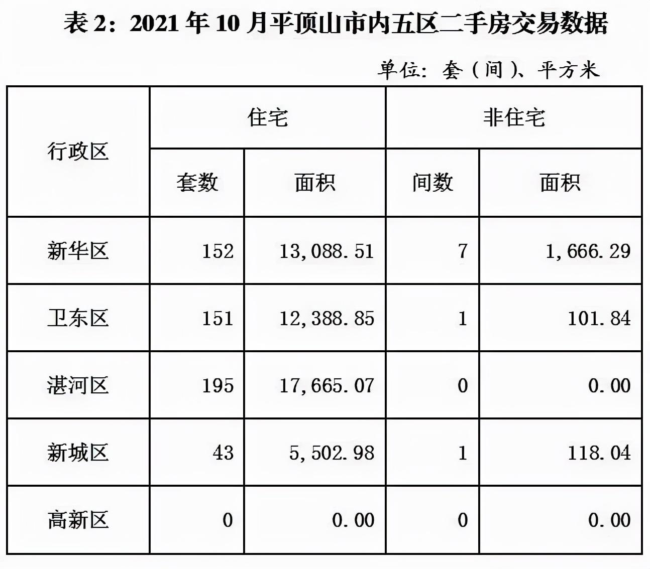 百科 第10页