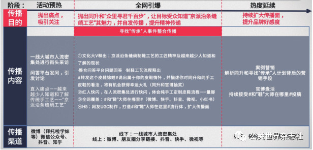 众里寻她千度最新网站