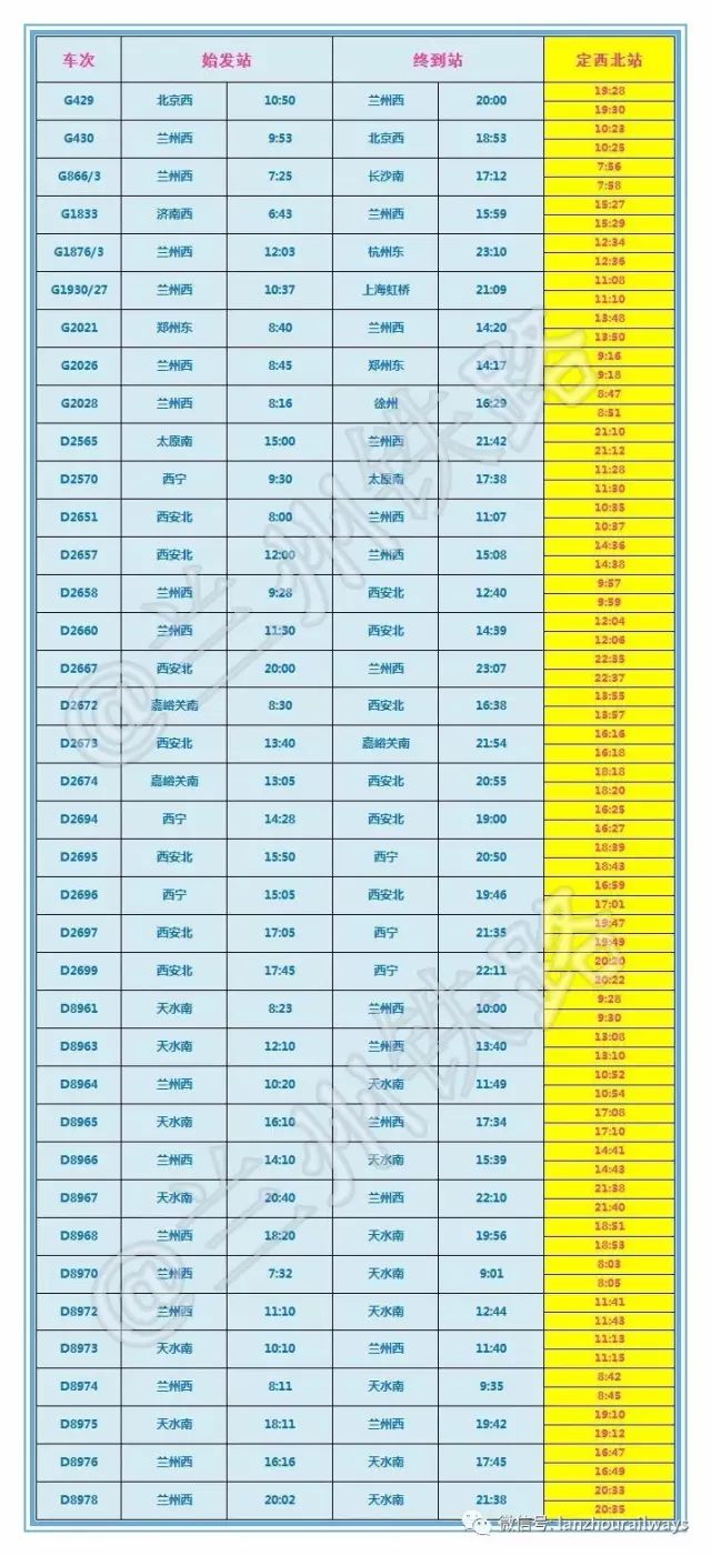通北站最新列车时刻表