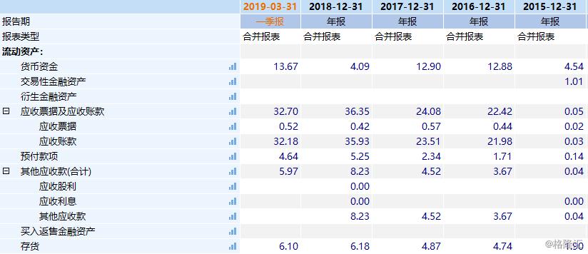 同济堂股票最新消息